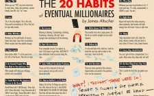 20-habits-altucher-graphic.jpg