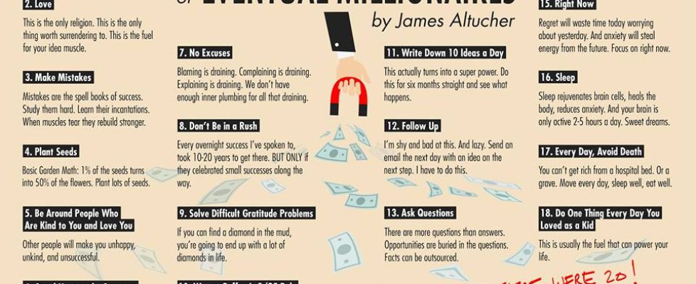 20-habits-altucher-graphic.jpg